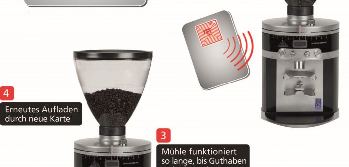 Coffee-Bike mit Chipkarte So funktioniert digitales Qualitätsmanagement